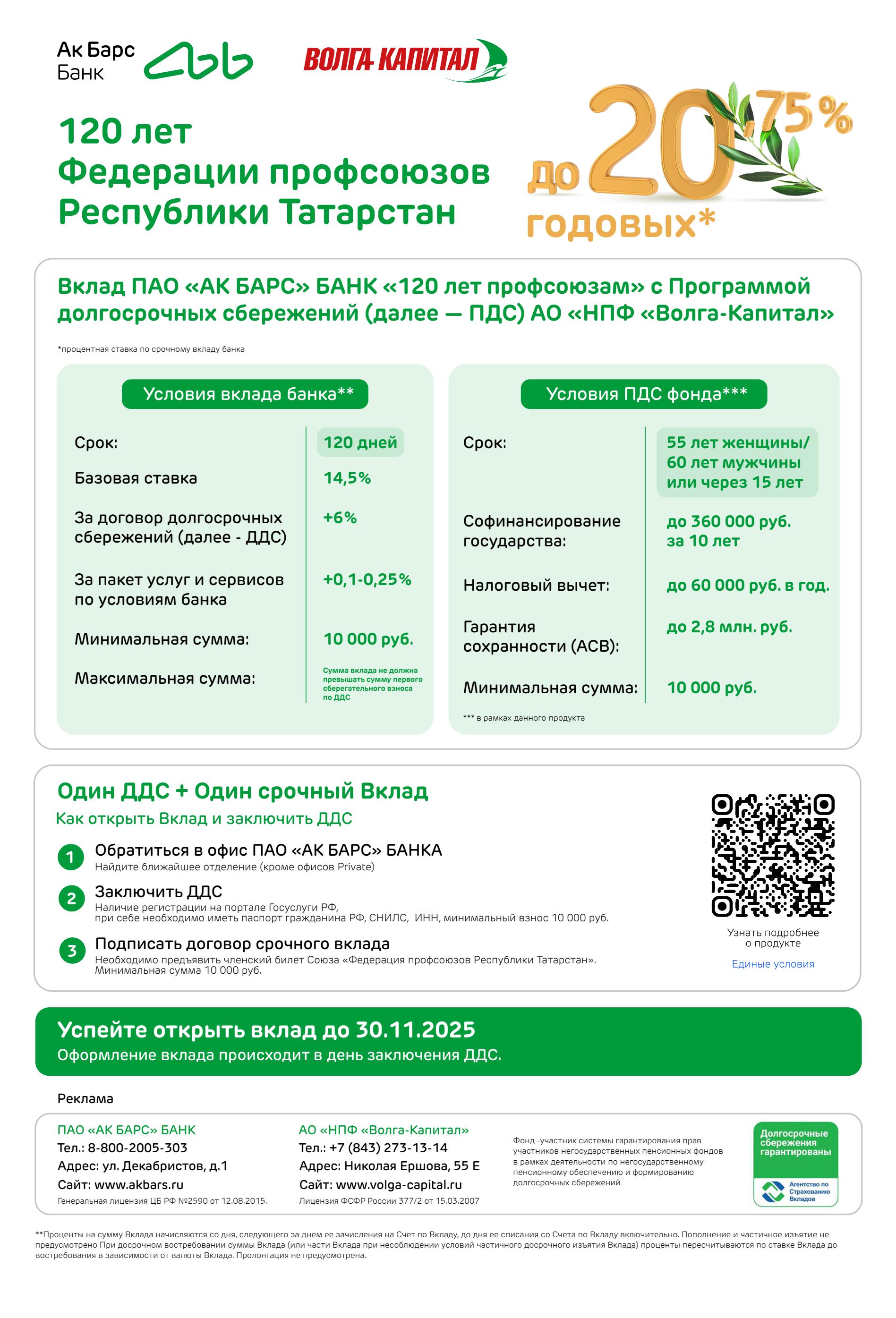 ПАО «АК БАРС» БАНК и АО «НПФ «ВОЛГА-КАПИТАЛ» объявляют о запуске продукта «120 лет профсоюзам» (вклад+пдс)