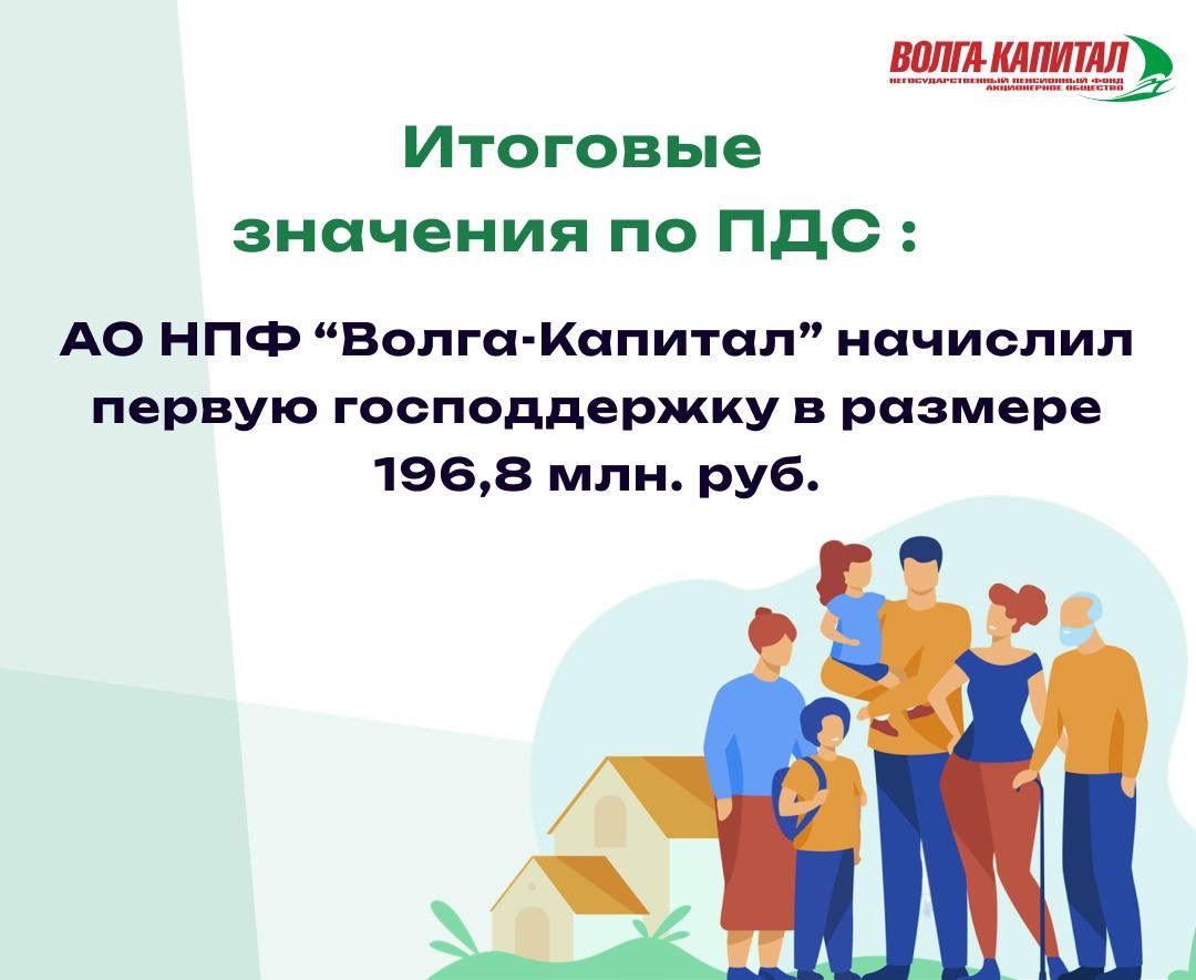 Зачисление государственного софинансирования по Программе долгосрочных сбережений за 2024 год