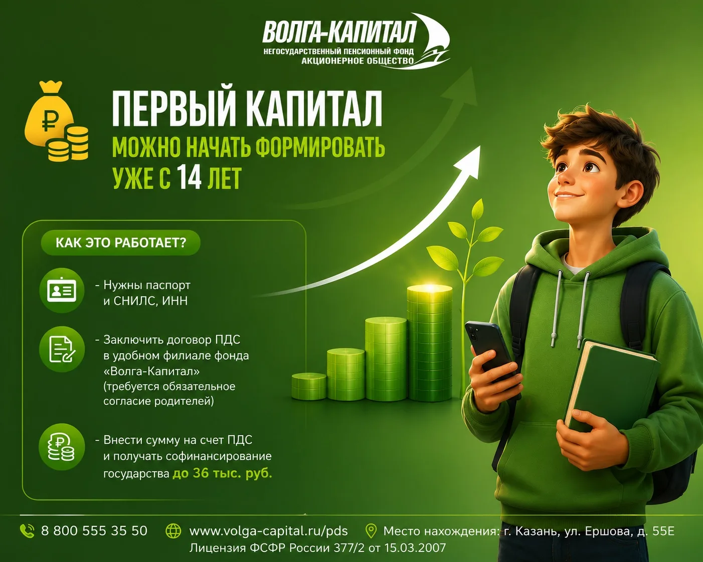Финансовый буст: первый капитал можно начать формировать уже с 14 лет